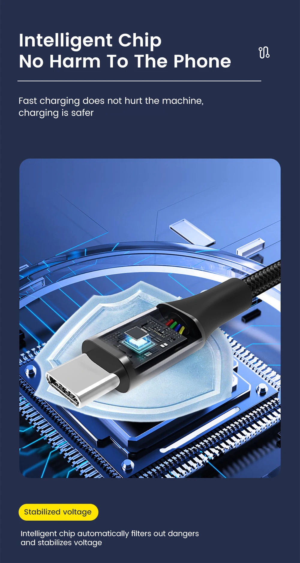 30cm USB-C to USB-C Fast Charging Cable – Compatible with iPhone 15, Xiaomi, Samsung, Huawei & Power Banks