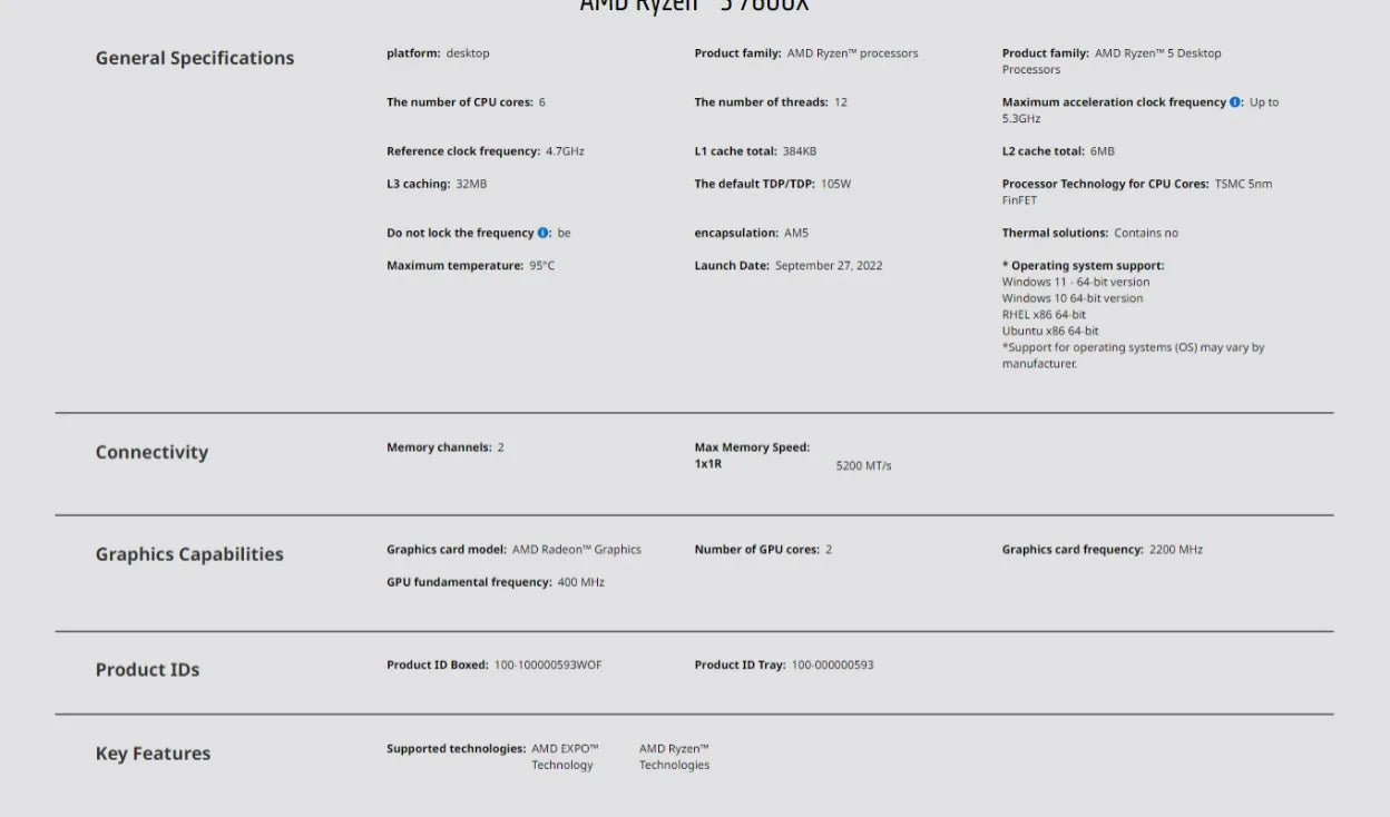 AMD Ryzen 5 7600X 6-Core 12-Thread CPU Processor - 4.7 GHz, 32MB L3 Cache, PCIe 5.0, 105W, LGA AM5 for Gaming