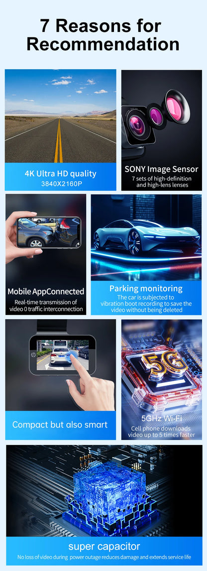 HP 4K HD Car Dash Cam – Night Vision, WiFi, Parking Monitoring, DVR Loop Video Recording