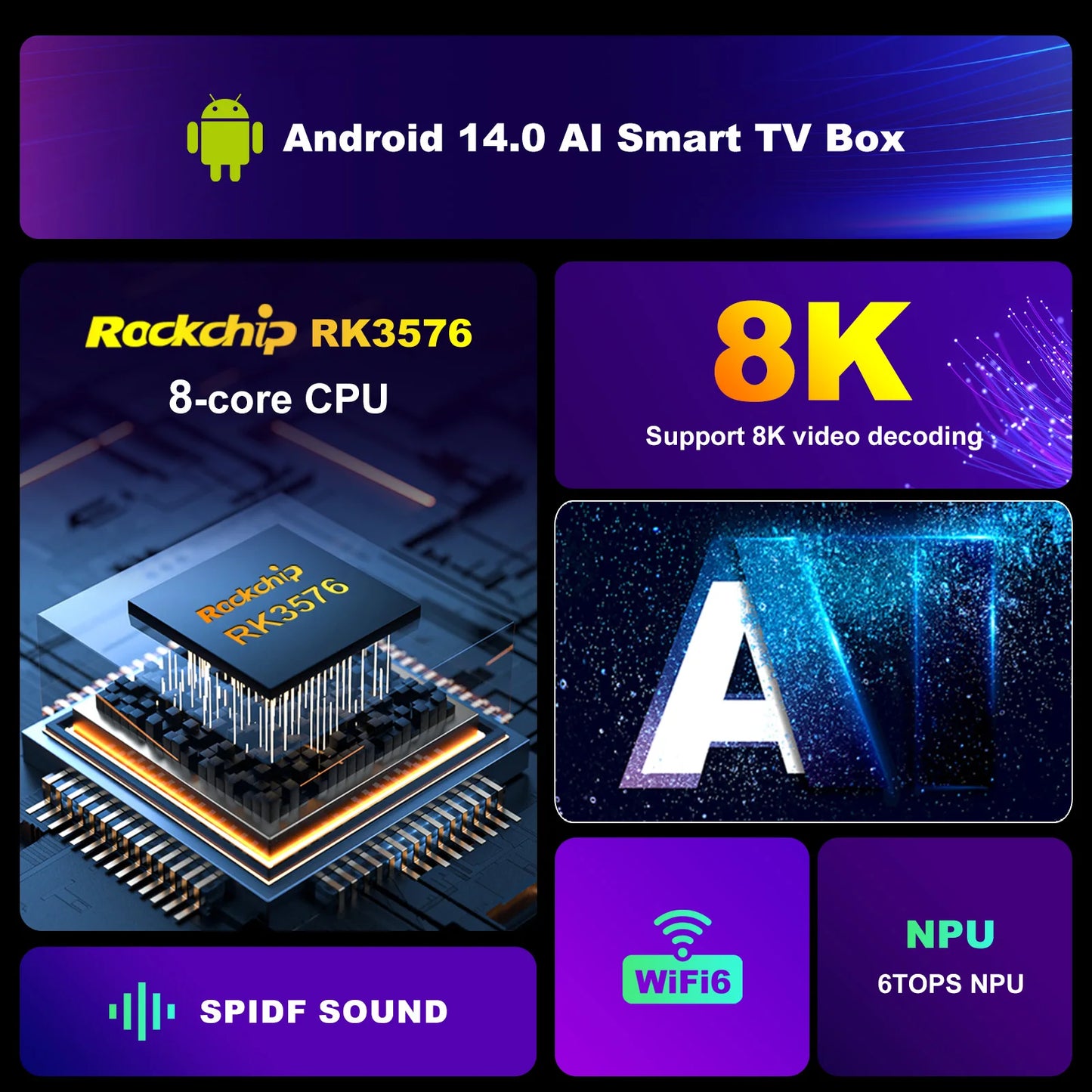 H96 MAX M9 AI Android 14 TV Box, 8-Core Rockchip RK3576, 4GB/64GB to 8GB/128GB, Wifi6, 8K 120fps, BT5.4, 1000M LAN