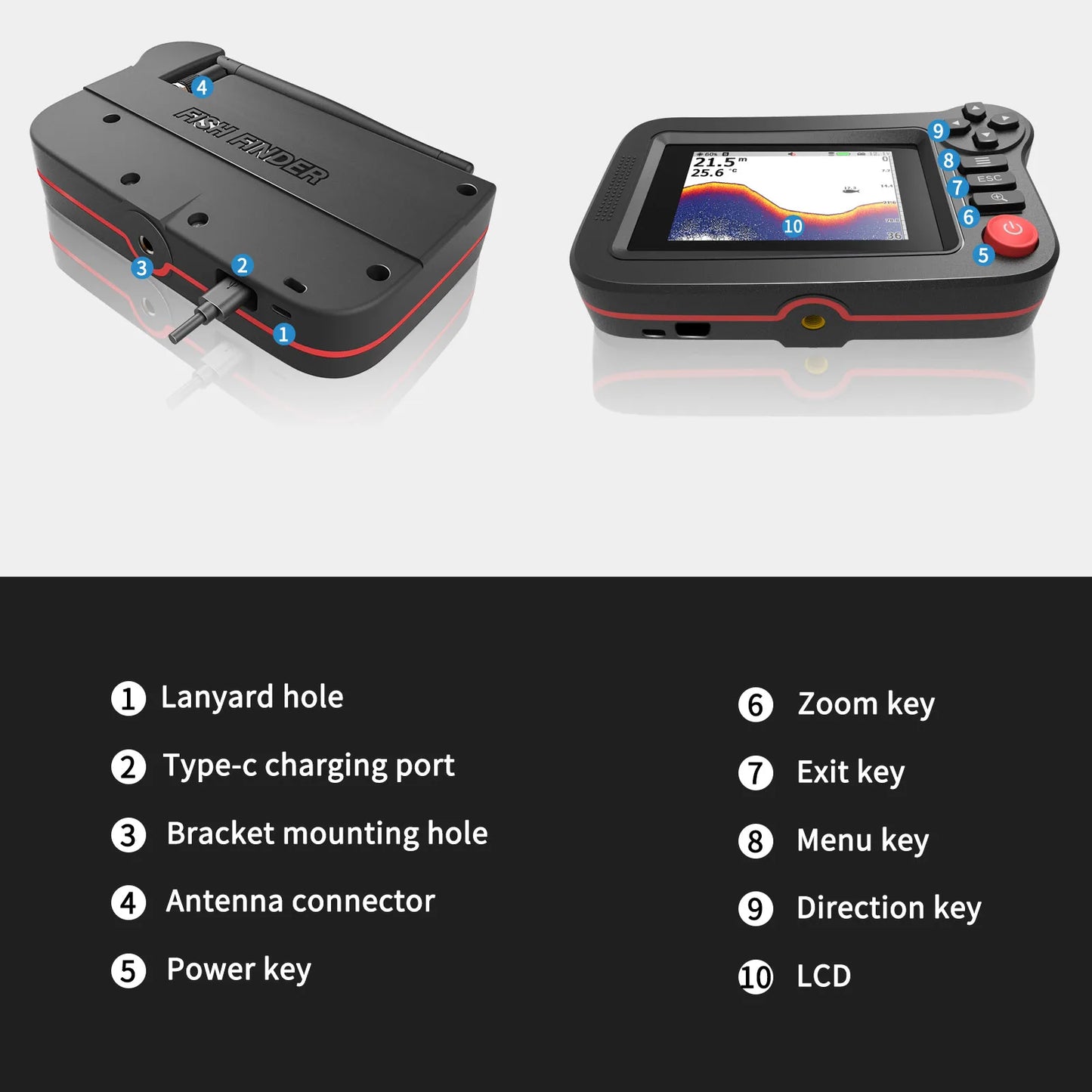 Smart Fish Finder – Portable Depth Finder for Recreational Fishing from Dock, Shore, or Bank