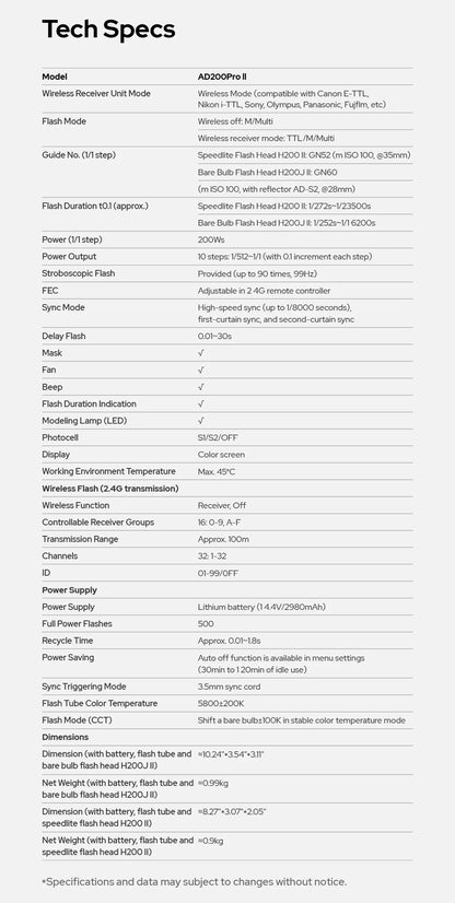 Godox AD200 Pro II Flash – 200Ws, 1/8000 HSS, 2980mAh Battery, 2.4G Wireless X System, Bi-Color Modeling Lamp Speedlight Flash
