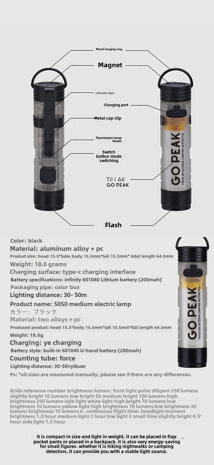 GOPEAK Mini Pocket Flashlight – Outdoor Key Clip LED Cap Light, Long-Lasting Emergency & Disaster Relief 5050 Small Torch