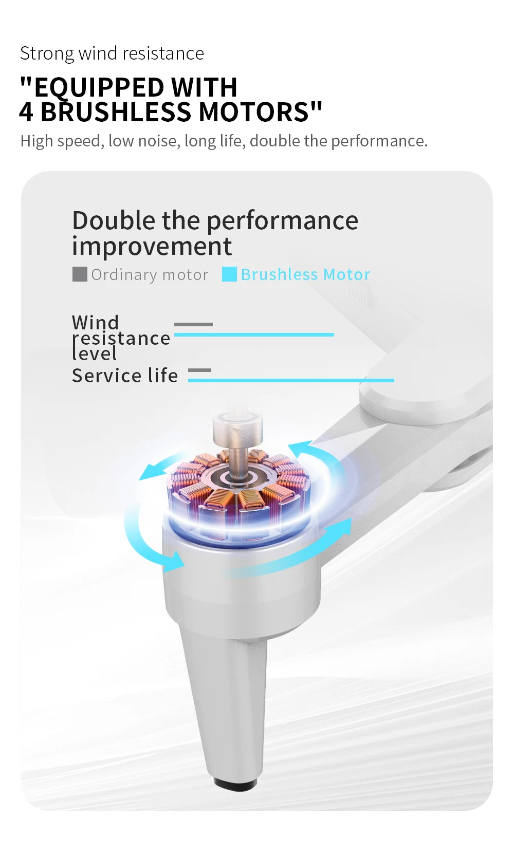 LYZRC L900 PRO GPS Drone – 4K HD Dual Camera, 5G WiFi, Brushless Motor, FPV Quadcopter, Foldable Aerial Photography Drone