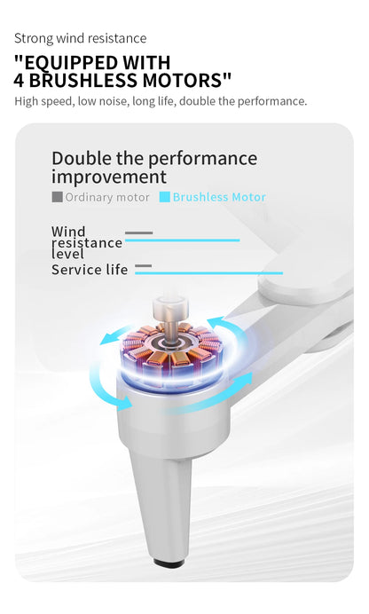 LYZRC L900 PRO GPS Drone – 4K HD Dual Camera, 5G WiFi, Brushless Motor, FPV Quadcopter, Foldable Aerial Photography Drone