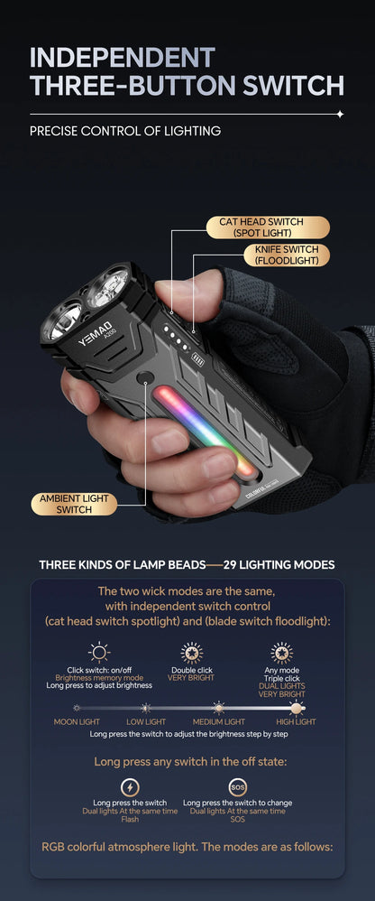 5200LMS Multi-Functional Portable LED Flashlight – Magnetic Torch for Hiking, Camping & Outdoor Adventures