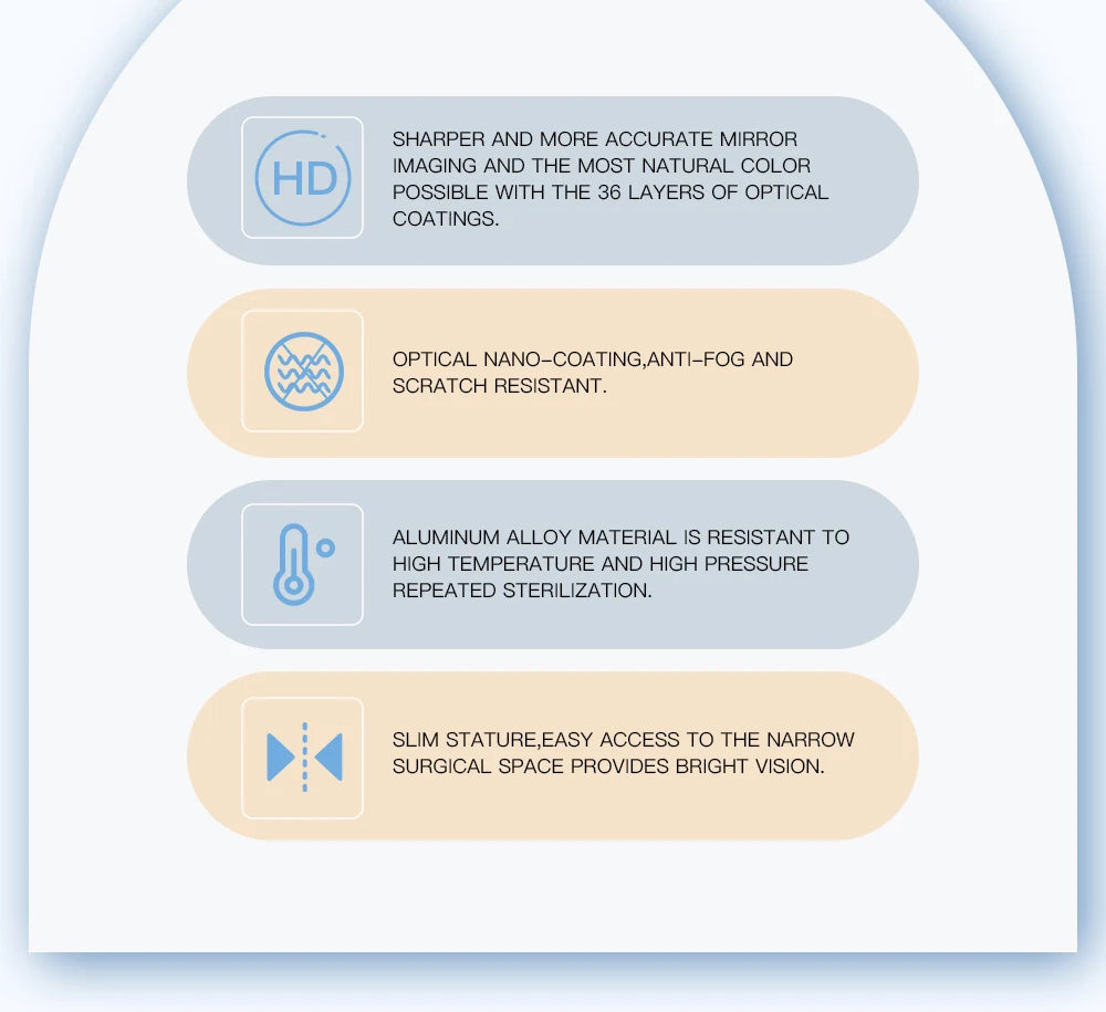 AZDENT Dental Micro Mouth Mirror – 2mm/3mm/5mm Anti-Fog Odontoscope with Detachable Handle for Oral Check
