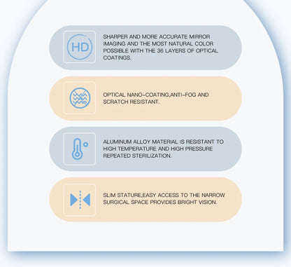 AZDENT Dental Micro Mouth Mirror – 2mm/3mm/5mm Anti-Fog Odontoscope with Detachable Handle for Oral Check
