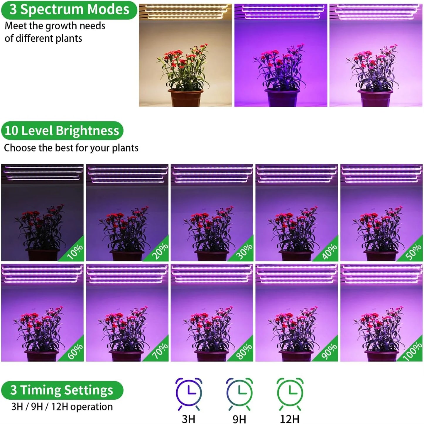 3-Color Indoor LED Grow Light — USB DC5V Full-Spectrum Phyto Lamp with Timer, Dimmable for Hydroponics & Plants