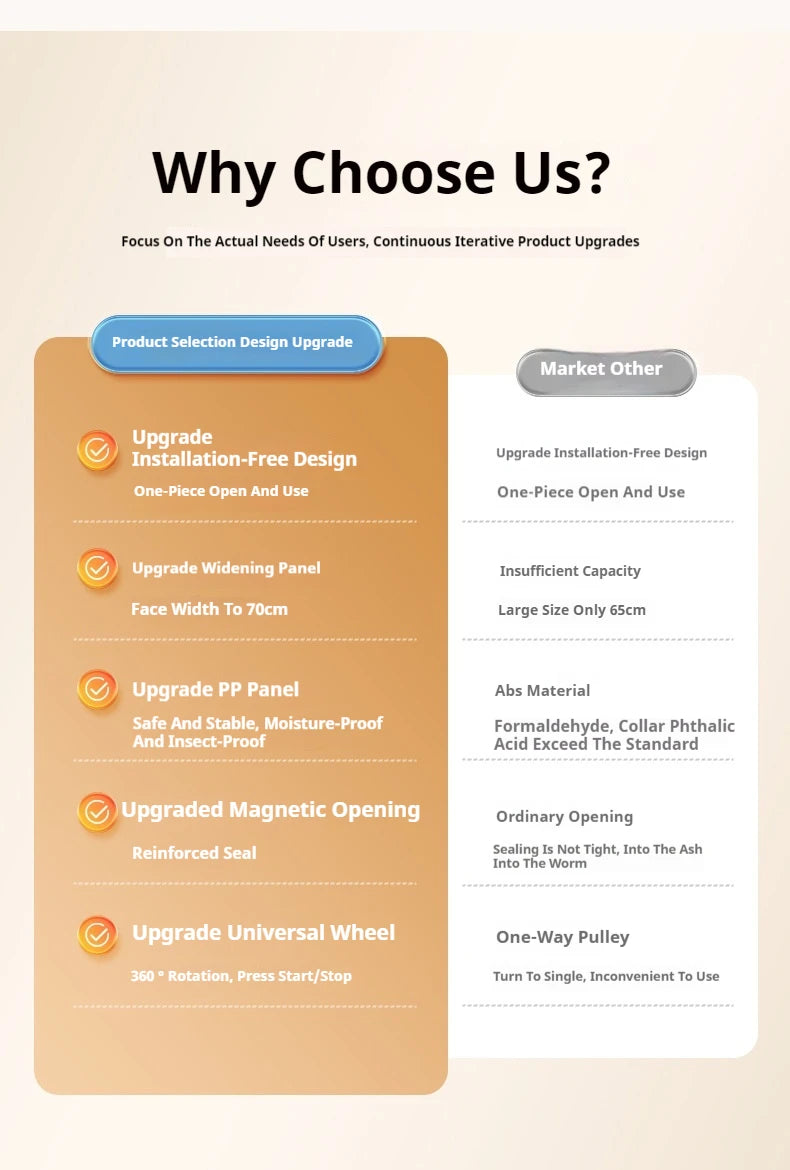 2025 Folding Living Room Cabinet – Multifunction Rolling Closet Organizer with Large Capacity Storage