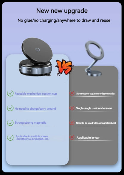 Vacuum Magnetic Car Phone Holder – Universal Suction Cup, Mirror & Shower Stand for iPhone 16/15/14/13/12 Pro Max, Samsung