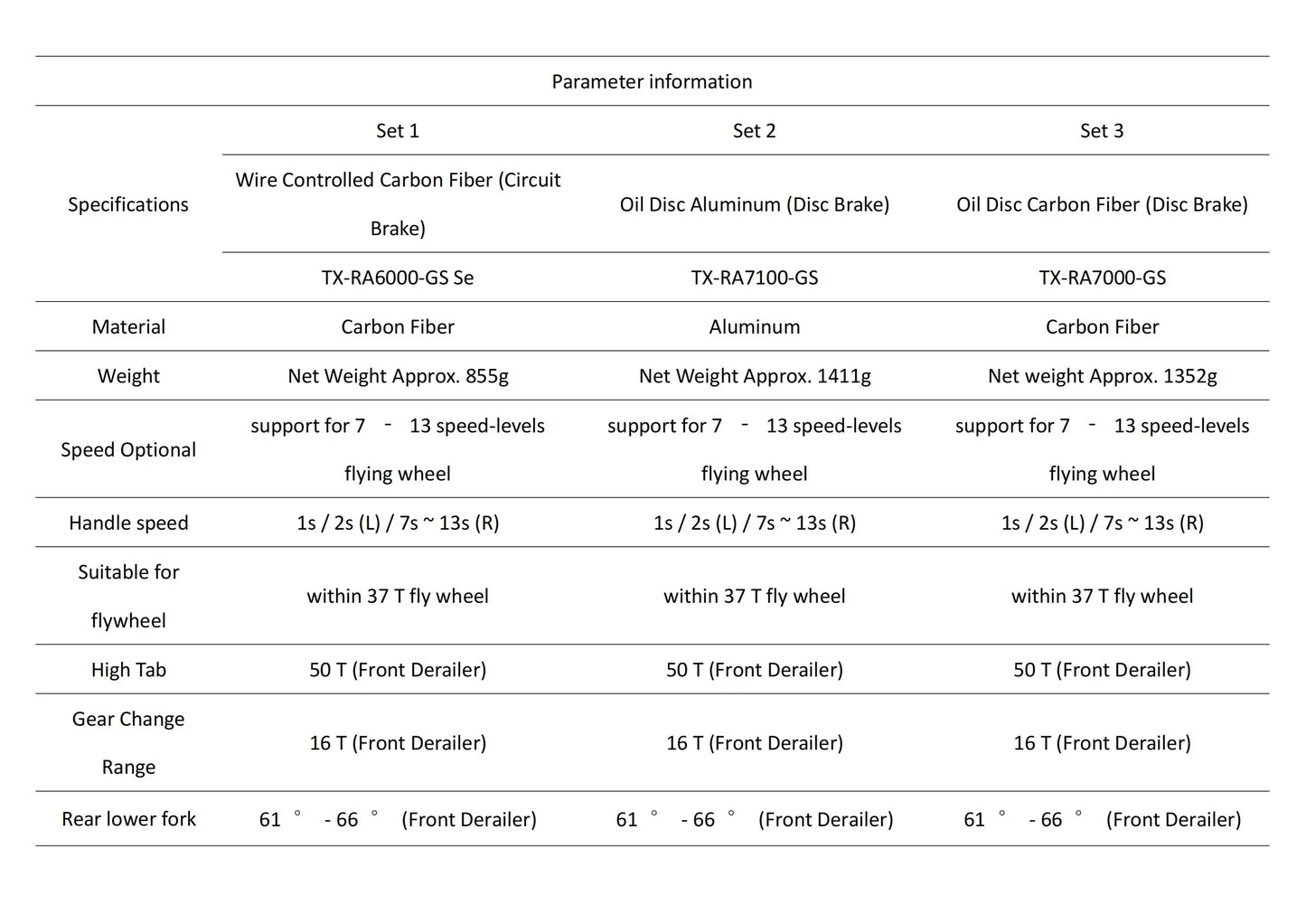 WHEELTOP EDS TX Wireless Electronic Road Bike Groupset — Carbon, Rim & Disc Brake Compatible, Shifters with Front & Rear Derailleur