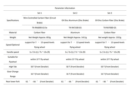 WHEELTOP EDS TX Wireless Electronic Road Bike Groupset — Carbon, Rim & Disc Brake Compatible, Shifters with Front & Rear Derailleur