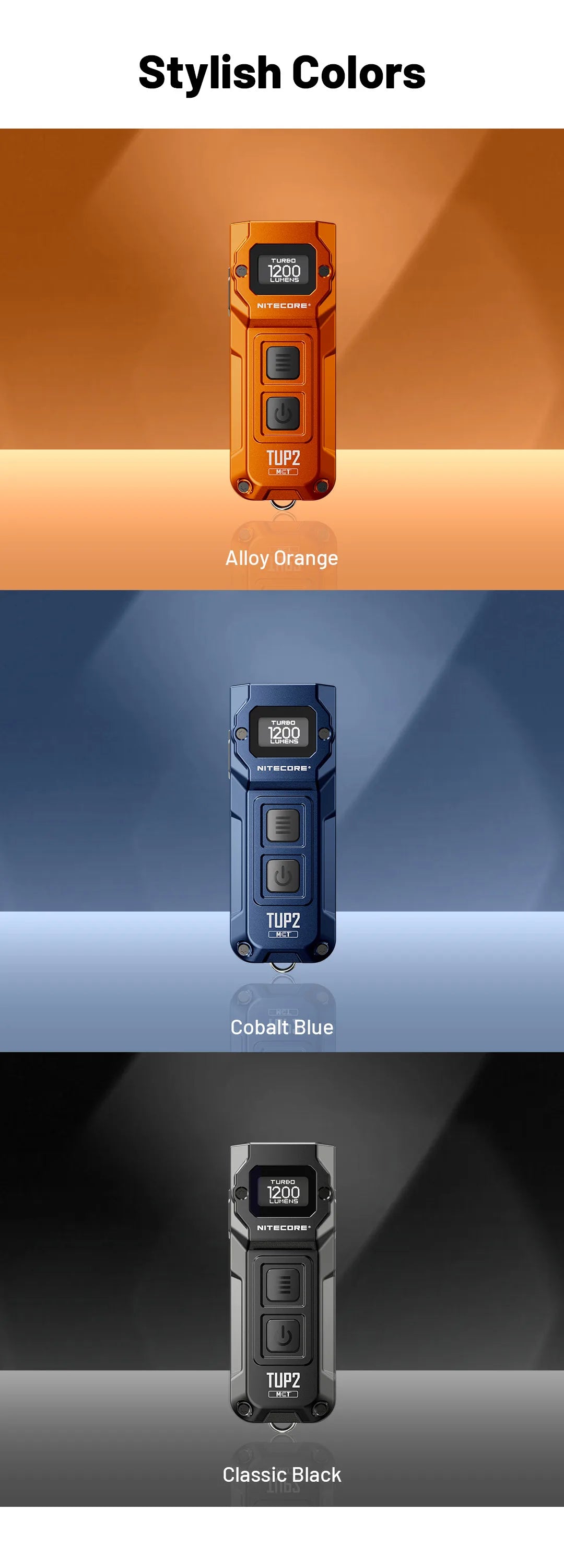 NITECORE TUP2 Mini EDC Keychain Flashlight – USB-C Rechargeable 1200 Lumen for Camping