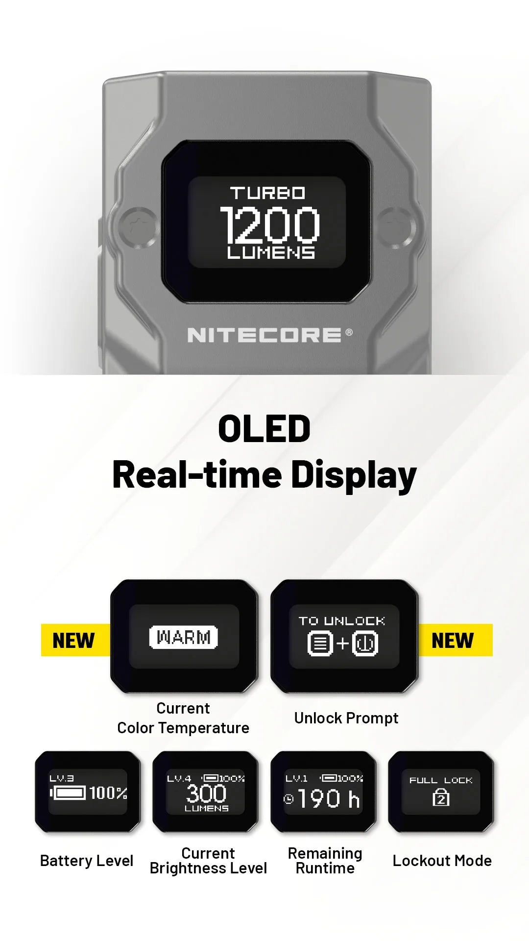 NITECORE TUP2 Mini EDC Keychain Flashlight – USB-C Rechargeable 1200 Lumen for Camping