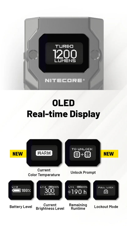 NITECORE TUP2 Mini EDC Keychain Flashlight – USB-C Rechargeable 1200 Lumen for Camping