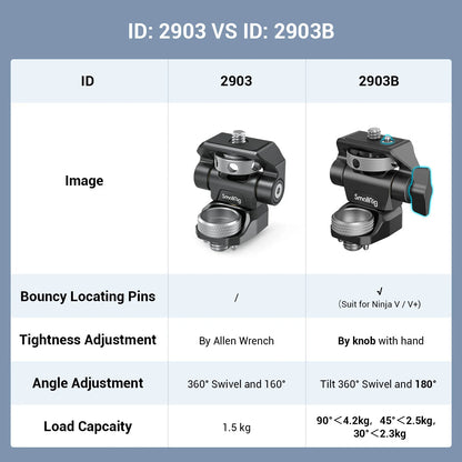 SmallRig DSLR Camera Clamp – Swivel & Tilt Adjustable Monitor Mount with Screws for Monitor, Flash Light & DIY Attachment (2903B)
