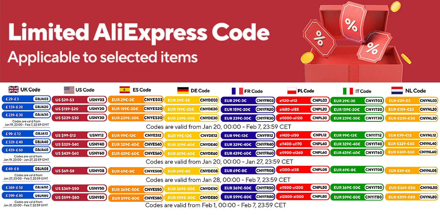 3/8 Inch Cordless Electric Wrench | 90° Right Angle Ratchet with 12V Rechargeable Batteries, 7 Sockets for Car Repair