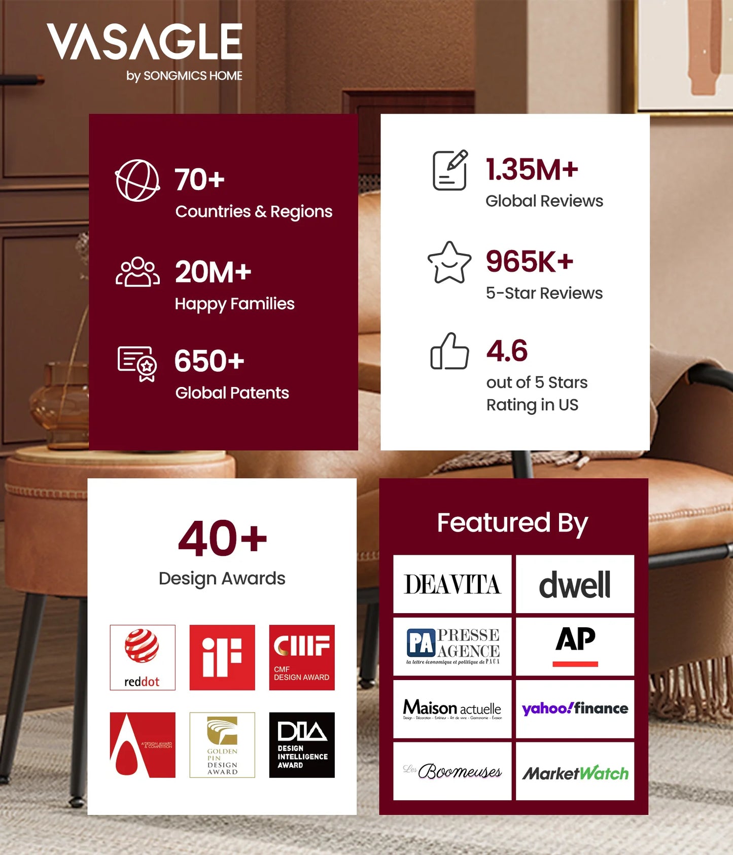 VASAGLE 5-Tier Corner Wall Shelf – Floating Bookshelf & Plant Display for Bedroom, Living Room, Bathroom, Home Office