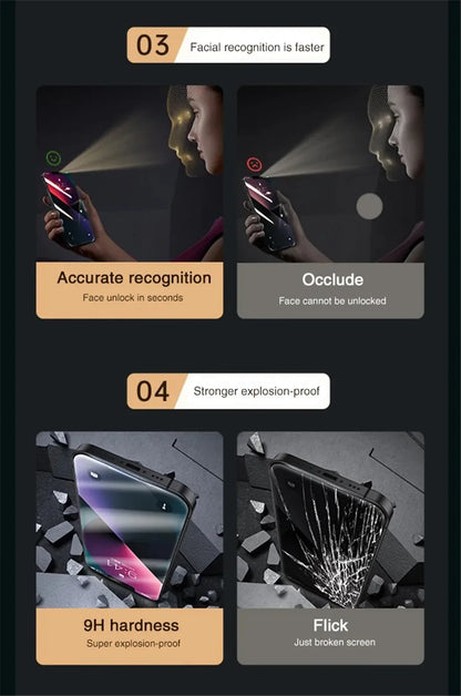 1–4 Pack Privacy Screen & Camera Protector for iPhone 16/15/14/13/12/11 Pro/Max – Anti-Spy Glass Film