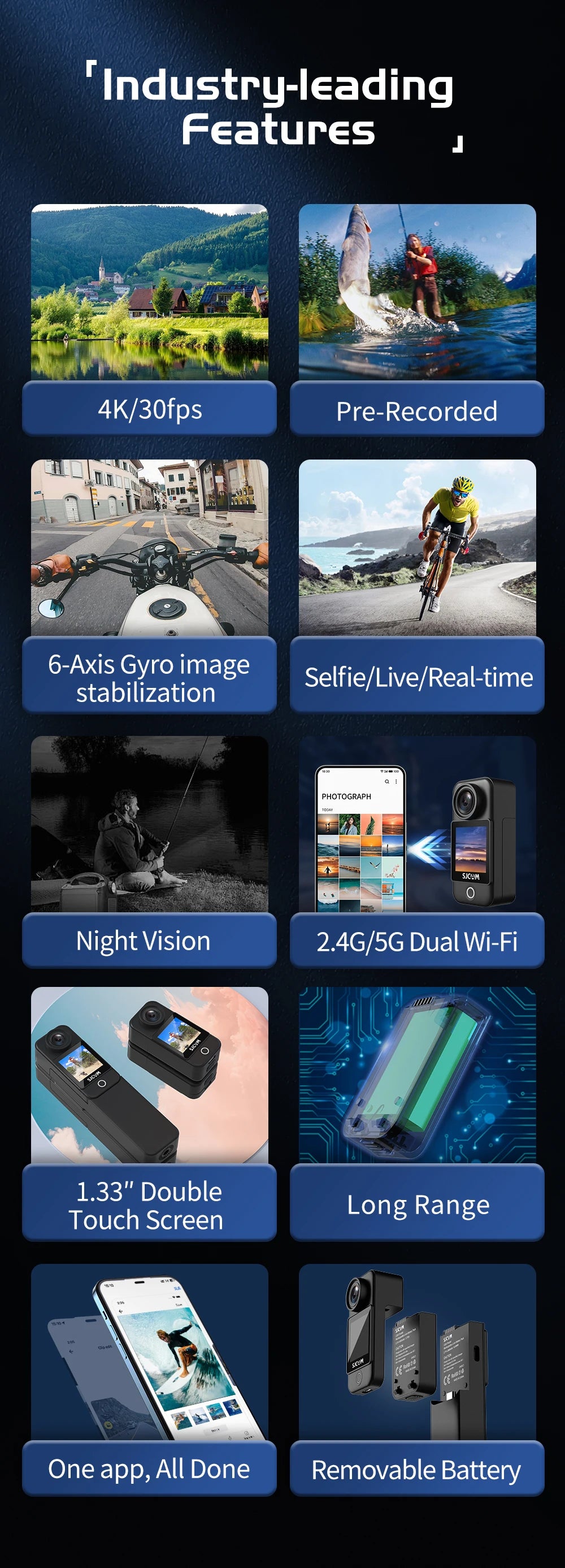 SJCAM C300 4K Action Camera – 30FPS Pocket Sports Cam with 6-Axis GYRO Stabilization, Long Battery, 5G WiFi, and Remote Control