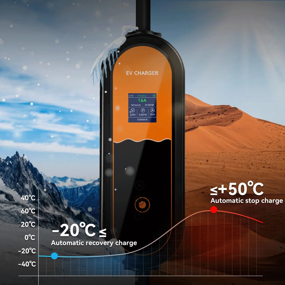 3.5KW Type 2 Portable EV Charger – Adjustable 8A-16A 1-Phase EU Plug for Electric Vehicles