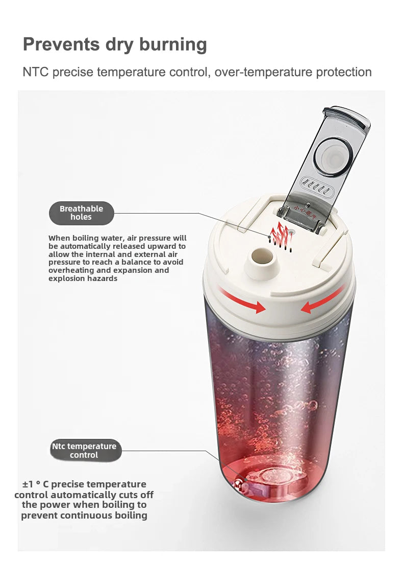 650ml Portable Electric Kettle — Travel Water Boiler with Temperature Control, LED Display Smart Teapot