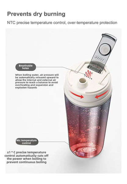 650ml Portable Electric Kettle — Travel Water Boiler with Temperature Control, LED Display Smart Teapot