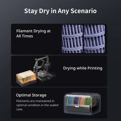 ANYCUBIC Kobra 3 Combo Multi-Color FDM 3D Printer – 600mm/s Speed, 250x250x260mm Build Volume