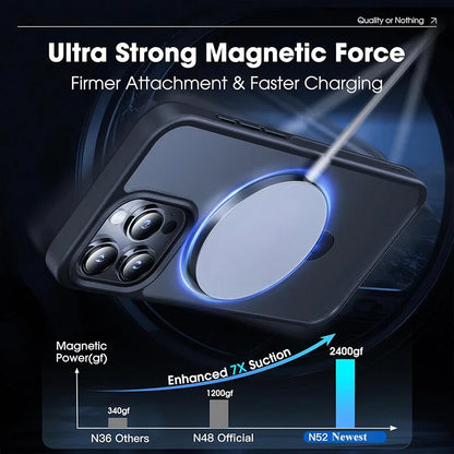 Matte Magnetic iPhone Case with Ring Stand | Translucent Cover for iPhone 11–16 Pro Max, Plus, and Mini