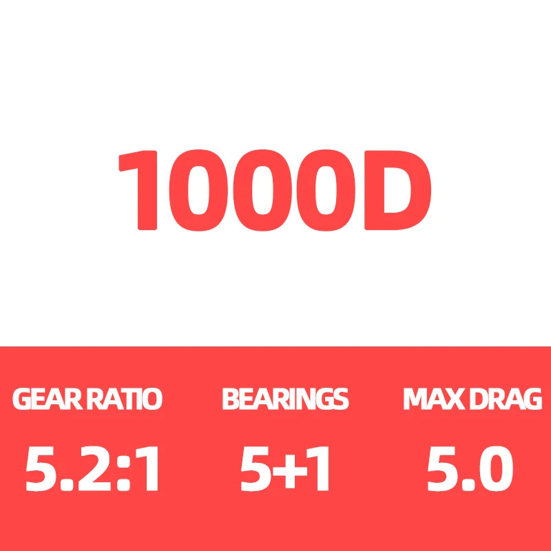 2023 DAIWA EXCELER LT Spinning Fishing Reel 5+1BB Drag 12kg Baitcasting Saltwater & Freshwater Reel