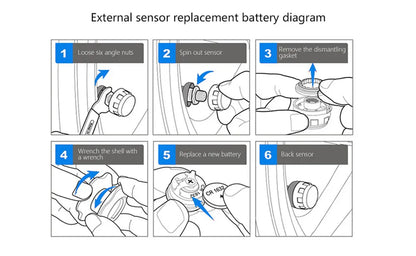 Solar Car TPMS Tire Pressure Monitoring System – External Sensors for 4 Wheels Tyre Pressure Detection