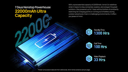 Ulefone Armor 24 Rugged Phone - 22000mAh, 24GB+256GB, 6.78" 120Hz Display, 64MP+64MP Camera, NFC, LED Light, Global Version
