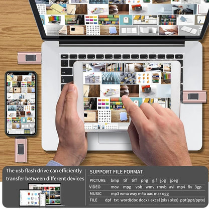 iPhone USB Flash Drive – 3-in-1 USB 3.0 Pen Drive 32GB to 2TB, MFi Certified Memory Stick