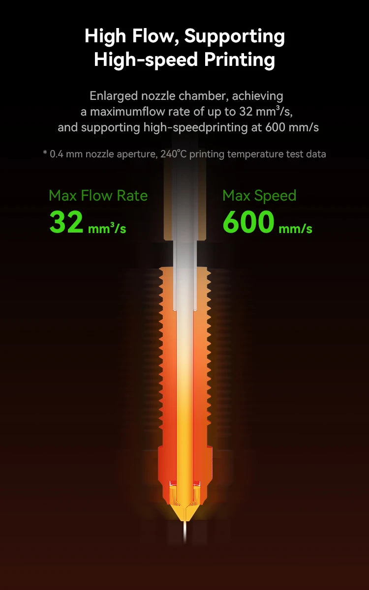 Creality Ender-3 V3 SE/KE Ceramic Heating Block Kit – 60W 0.4mm Quick-Swap Nozzle for 3D Printers