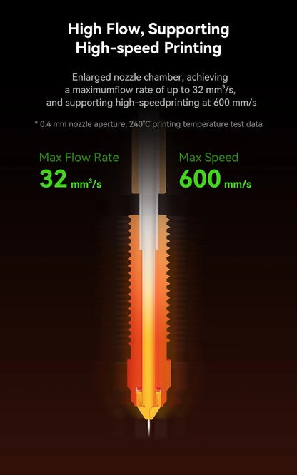 Creality Ender-3 V3 SE/KE Ceramic Heating Block Kit – 60W 0.4mm Quick-Swap Nozzle for 3D Printers
