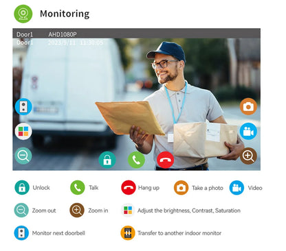 Fingerprint 5-in-1 WiFi Video Doorbell — Tuya Smart 1080P Touch Intercom System for Home Security