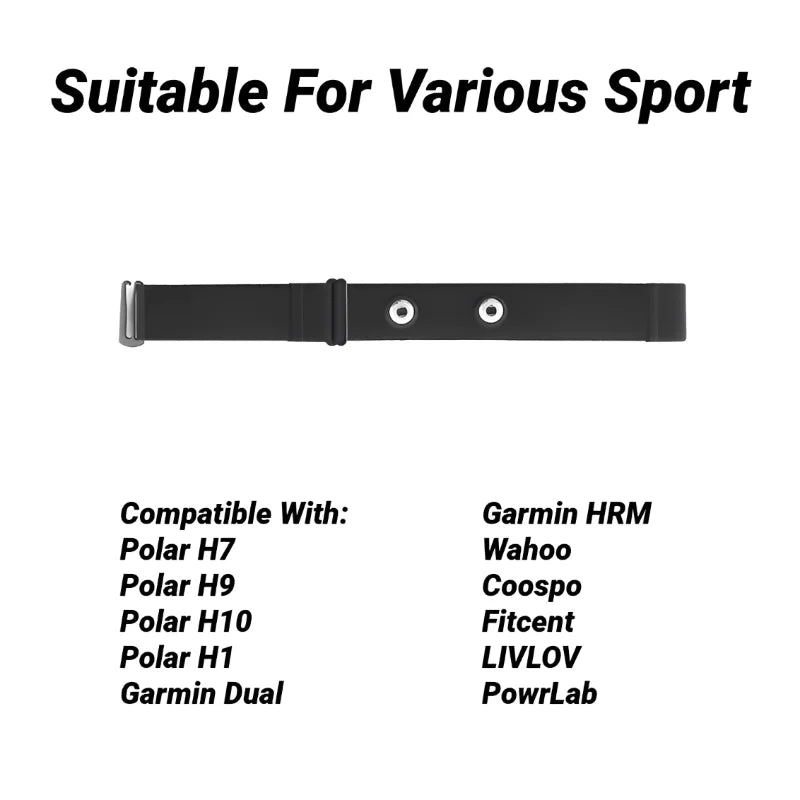 Heart Rate Monitor Replacement Strap – Compatible with Polar, Wahoo, Garmin & Coospo Chest Bands