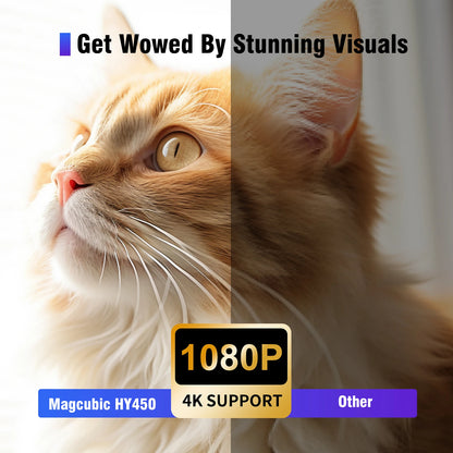 Magcubic HY450 Ultra Short Throw Projector - Auto Offset, Supports 8K, 4K, 1080P, 900 ANSI, BT5.4, WiFi6, Allwinner H716, Voice Control