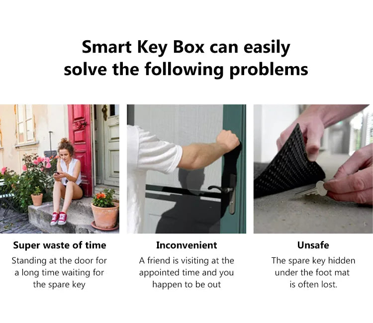 YRHAND TTLock Wifi Security Box – Smart Digital Fingerprint Lock with Password & Tuya App for Portable Protection