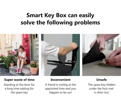 YRHAND TTLock Wifi Security Box – Smart Digital Fingerprint Lock with Password & Tuya App for Portable Protection