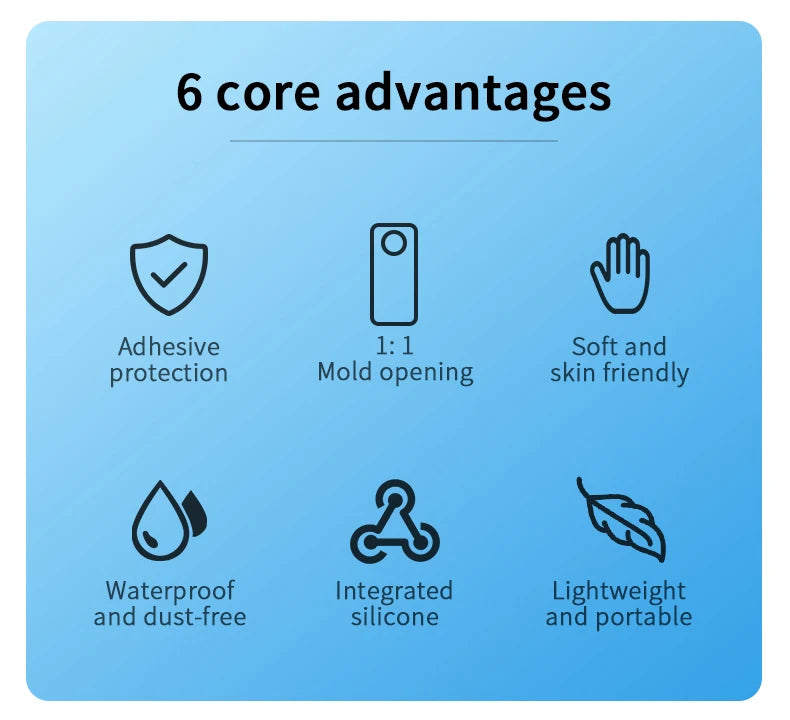 Insta360 X4 Premium Glass Lens Guard Protector for ONE X4 – Accessories for Insta360 ONE X4