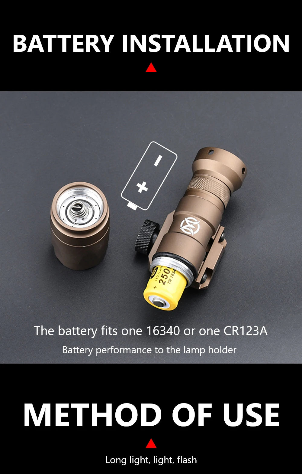 WADSN Surefire M300A Tactical Flashlight - Mini Weapon Scout LED Light, 20MM Rail Mount, Momentary & Constant-On Mode