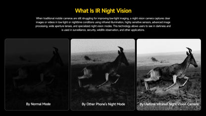 Ulefone Armor 25T Pro 5G Rugged Phone - Thermal Imaging, Android 14, 33W Fast Charging, 50MP+64MP, NFC, Waterproof Smartphone