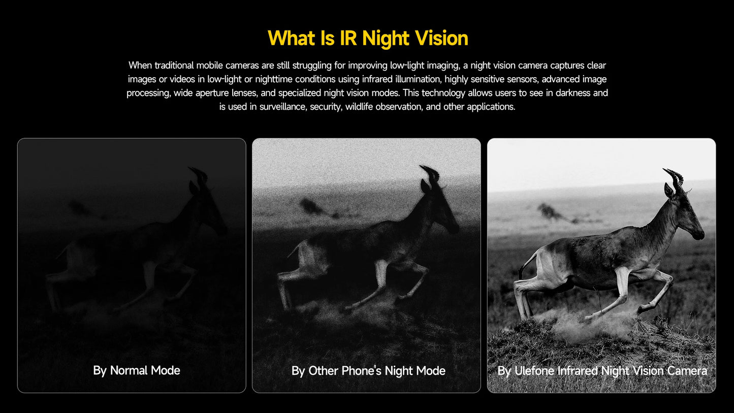 Ulefone Armor 25T Pro 5G Rugged Smartphone – Thermal Imaging, Night Vision, Android 14, 64MP Camera, NFC, Waterproof, 33W Charging