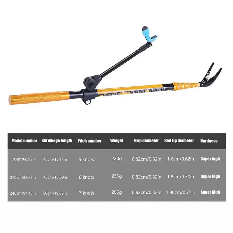 360° Adjustable Telescopic Fishing Rod Holder – Portable Fishing Pole Support Stand Bracket