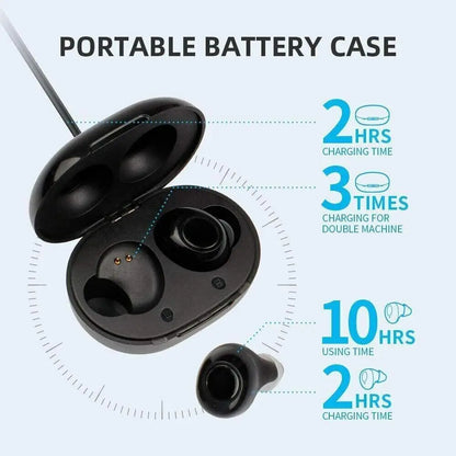 JINGHAO Rechargeable Hearing Aids 2023 – Adjustable Sound Amplifier for Mild to Moderate Hearing Loss, Elderly Gift
