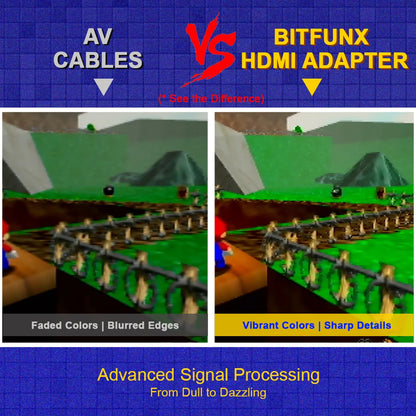 Bitfunx Mini HDMI Adapter 720P/1080P – Auto 4:3/16:9 S-Video & Composite Converter for N64, SNES, SFC, NGC Game Consoles
