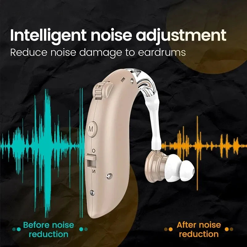 1Set Mini Digital Hearing Aid for Seniors - Portable Sound Amplifier, Rechargeable BTE - Adjustable Aid for the Elderly