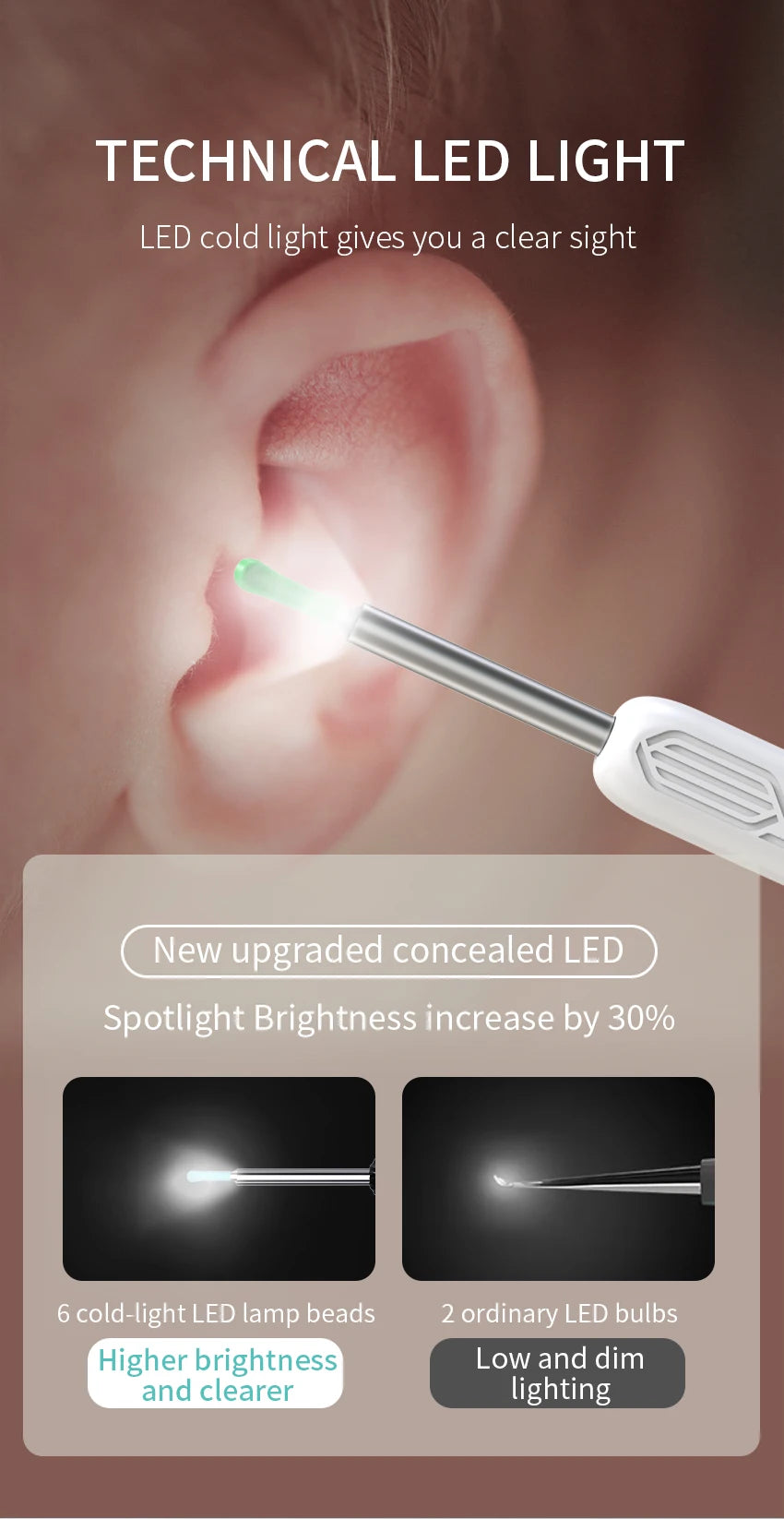 2025 Wireless Smart Earpick – HD Camera Ear Wax Cleaner with 6 LED Lights for iOS & Android